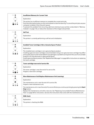 Page 108Insufficient Memory for Current Task
Explanation:
The printer has insufficient memory to complete the current print job.
Press the Information button on the control panel to clear the warning. To cancel the print job, use your
computer to delete it from the print queue. 
To prevent this problem from recurring, add more memory to your printer as described in “Memory
modules” on page 156, or reduce the resolution of the image to be printed.
Self Test
Explanation:
The printer is currently performing a self...