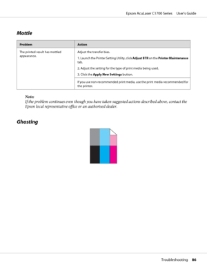 Page 86Mottle
ProblemAction
The printed result has mottled
appearance.Adjust the transfer bias.
1. Launch the Printer Setting Utility, click Adjust BTR on the Printer Maintenance
tab.
2. Adjust the setting for the type of print media being used.
3. Click the Apply New Settings button.
If you use non-recommended print media, use the print media recommended for
the printer.
Note:
If the problem continues even though you have taken suggested actions described above, contact the
Epson local representative office or...