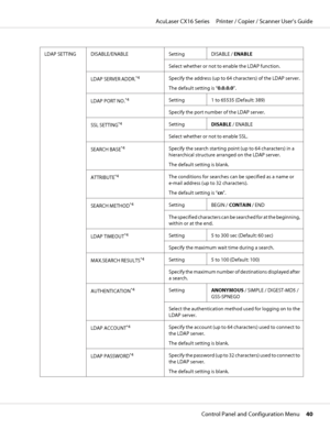 Page 40LDAP SETTING DISABLE/ENABLE Setting
DISABLE / ENABLE
Select whether or not to enable the LDAP function.
LDAP SERVER ADDR.
*4Specify the address (up to 64 characters) of the LDAP server.
The default setting is “0.0.0.0”.
LDAP PORT NO.
*4Setting 1 to 65535 (Default: 389)
Specify the port number of the LDAP server.
SSL SETTING
*4Setting
DISABLE / ENABLE
Select whether or not to enable SSL.
SEARCH BASE
*4Specify the search starting point (up to 64 characters) in a
hierarchical structure arranged on the LDAP...