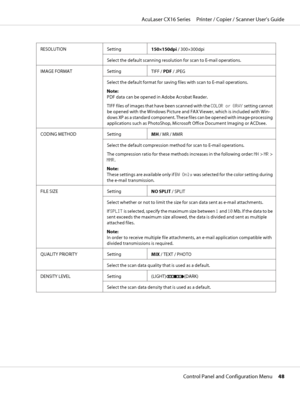 Page 48RESOLUTION Setting
150×150dpi / 300×300dpi
Select the default scanning resolution for scan to E-mail operations.
IMAGE FORMAT Setting
TIFF / PDF / JPEG
Select the default format for saving files with scan to E-mail operations.
Note: 
PDF data can be opened in Adobe Acrobat Reader.
TIFF files of images that have been scanned with the COLOR or GRAY setting cannot
be opened with the Windows Picture and FAX Viewer, which is included with Win-
dows XP as a standard component. These files can be opened with...