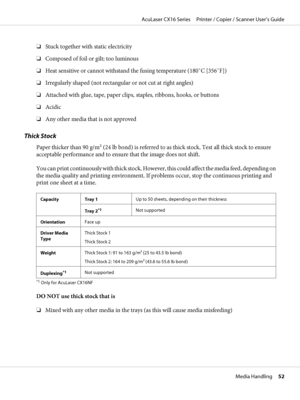 Page 52❏Stuck together with static electricity
❏Composed of foil or gilt; too luminous
❏Heat sensitive or cannot withstand the fusing temperature (180˚C [356˚F])
❏Irregularly shaped (not rectangular or not cut at right angles)
❏Attached with glue, tape, paper clips, staples, ribbons, hooks, or buttons
❏Acidic
❏Any other media that is not approved
Thick Stock
Paper thicker than 90 g/m2 (24 lb bond) is referred to as thick stock. Test all thick stock to ensure
acceptable performance and to ensure that the image...