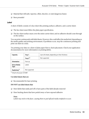 Page 54❏Material that will melt, vaporize, offset, discolor, or emit dangerous fumes
❏Been presealed
Label
A sheet of labels consists of a face sheet (the printing surface), adhesive, and a carrier sheet:
❏The face sheet must follow the plain paper specification.
❏The face sheet surface must cover the entire carrier sheet, and no adhesive should come through
on the surface.
You can print continuously with label sheets. However, this could affect the media feed, depending on
the media quality and printing...