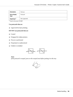 Page 56OrientationFace up
Driver Media
TypePostcard
Duplexing
*1Not supported
*1Only for AcuLaser CX16NF
Use postcards that are
❏Approved for laser printing
DO NOT use postcards that are
❏Coated
❏Designed for inkjet printers
❏Precut or perforated
❏Preprinted or multicolored
❏Folded or wrinkled
Note:
If the postcard is warped, press on the warped area before putting it in the tray.
AcuLaser CX16 Series     Printer / Copier / Scanner User’s Guide
Media Handling     56
 