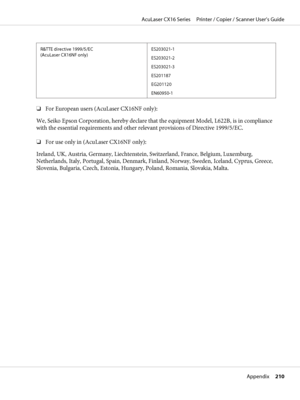 Page 210R&TTE directive 1999/5/EC 
(AcuLaser CX16NF only)ES203021-1
ES203021-2
ES203021-3
ES201187
EG201120
EN60950-1
❏For European users (AcuLaser CX16NF only):
We, Seiko Epson Corporation, hereby declare that the equipment Model, L622B, is in compliance
with the essential requirements and other relevant provisions of Directive 1999/5/EC.
❏For use only in (AcuLaser CX16NF only):
Ireland, UK, Austria, Germany, Liechtenstein, Switzerland, France, Belgium, Luxemburg,
Netherlands, Italy, Portugal, Spain, Denmark,...