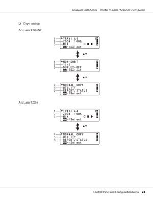 Page 24❏Copy settings
AcuLaser CX16NF
1
2
3
4
5
6
7
8
9
AcuLaser CX16
1
2
3
4
5
6
AcuLaser CX16 Series     Printer / Copier / Scanner User’s Guide
Control Panel and Configuration Menu     24
 