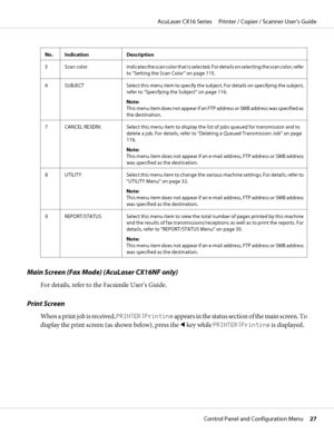 Page 27No. Indication Description
5 Scan  color Indicates the scan color that is selected. For details on selecting the scan color, refer
to “Setting the Scan Color” on page 115.
6 SUBJECT Select this menu item to specify the subject. For details on specifying the subject,
refer to “Specifying the Subject” on page 116.
Note: 
This menu item does not appear if an FTP address or SMB address was specified as
the destination.
7 CANCEL RESERV. Select this menu item to display the list of jobs queued for transmission...