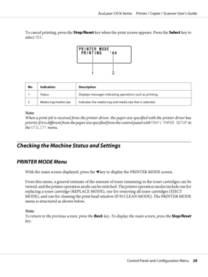 Page 28To cancel printing, press the Stop/Reset key when the print screen appears. Press the Select key to
select YES.
12
No. Indication Description
1 Status Displays messages indicating operations such as printing.
2 Media tray/media size Indicates the media tray and media size that is selected.
Note:
When a print job is received from the printer driver, the paper size specified with the printer driver has
priority if it is different from the paper size specified from the control panel with TRAY1 PAPER SETUP...