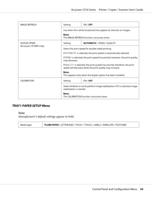Page 34IMAGE REFRESH Setting
ON / OFF
Use when thin white horizontal lines appear at intervals on images.
Note: 
The IMAGE REFRESH function consumes toner.
DUPLEX SPEED
(AcuLaser CX16NF only)Setting
AUTOMATIC / SPEED / QUALITY
Select the print speed for double-sided printing.
If AUTOMATIC is selected, the print speed is automatically selected.
If SPEED is selected, the print speed has priority; however, the print quality
may decrease.
If QUALITY is selected, the print quality has priority; therefore, the print...