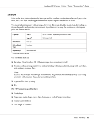 Page 53Envelope
Print on the front (address) side only. Some parts of the envelope consist of three layers of paper—the
front, back, and flap. Anything printed in these layered regions may be lost or faded.
You can print continuously with envelope. However, this could affect the media feed, depending on
the media quality and printing environment. If problems occur, stop the continuous printing and
print one sheet at a time.
Capacity Tray 1Up to 10 sheets, depending on their thickness
Tray 2
*1Not supported...