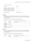 Page 55❏Are precut or perforated
Do not use OK to use
Shiny backed paper Full-page labels (uncut)
Letterhead
You can print continuously with letterhead. However, this could affect the media feed, depending on
the media quality and printing environment. If problems occur, stop the continuous printing and
print one sheet at a time.
Try printing your data on a sheet of plain paper first to check placement.
Capacity Tray 1Up to 50 sheets, depending on their size and thickness
Tray 2
*1Not supported
OrientationFace...