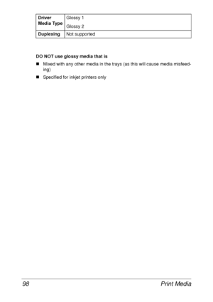 Page 110Print Media 98
DO NOT use glossy media that is
„Mixed with any other media in the trays (as this will cause media misfeed-
ing)
„Specified for inkjet printers only Driver 
Media TypeGlossy 1
Glossy 2
DuplexingNot supported
 