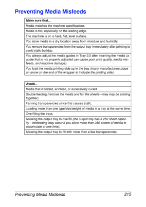 Page 227Preventing Media Misfeeds 215
Preventing Media Misfeeds
Make sure that...
Media matches the machine specifications.
Media is flat, especially on the leading edge.
The machine is on a hard, flat, level surface.
You store media in a dry location away from moisture and humidity.
You remove transparencies from the output tray immediately after printing to 
avoid static buildup.
You always adjust the media guides in Tray 2/3 after inserting the media (a 
guide that is not properly adjusted can cause poor...