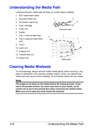 Page 228Understanding the Media Path 216
Understanding the Media Path
Understanding the media path will help you locate media misfeeds.
1. ADF media feed rollers
2. Document feed tray
3. Document output tray
4. Toner cartridge
5. Fuser unit
6. Duplex
7. Tray 1 (manual feed tray)
8. Tray 3 (optional lower feed 
unit)
9. Tray 2
10. Laser unit
11. Imaging unit
12. Transfer belt unit
13. Output tray
Clearing Media Misfeeds 
To avoid damage, always remove misfed media gently, without tearing it. Any 
piece of media...