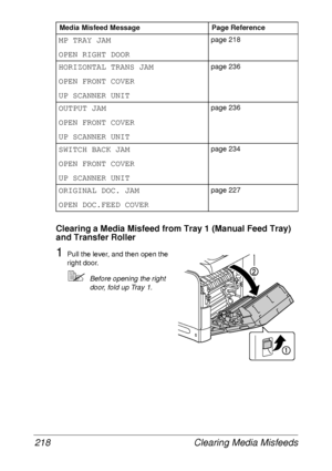 Page 230Clearing Media Misfeeds 218
Clearing a Media Misfeed from Tray 1 (Manual Feed Tray) 
and Transfer Roller
1Pull the lever, and then open the 
right door.
Before opening the right 
door, fold up Tray 1.
MP TRAY JAM
OPEN RIGHT DOORpage 218
HORIZONTAL TRANS JAM
OPEN FRONT COVER
UP SCANNER UNITpage 236
OUTPUT JAM
OPEN FRONT COVER
UP SCANNER UNITpage 236
SWITCH BACK JAM
OPEN FRONT COVER
UP SCANNER UNITpage 234
ORIGINAL DOC. JAM
OPEN DOC.FEED COVERpage 227 Media Misfeed Message Page Reference
 