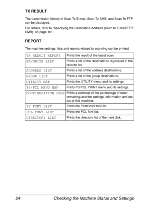 Page 36Checking the Machine Status and Settings 24
TX RESULT
The transmission history of Scan To E-mail, Scan To SMB, and Scan To FTP 
can be displayed. 
For details, refer to “Specifying the Destination Address (Scan to E-mail/FTP/
SMB)” on page 161.
REPORT
The machine settings, lists and reports related to scanning can be printed.
TX RESULT REPORTPrints the result of the latest scan.
FAVORITE LISTPrints a list of the destinations registered in the 
favorite list.
ADDRESS LISTPrints a list of the address...