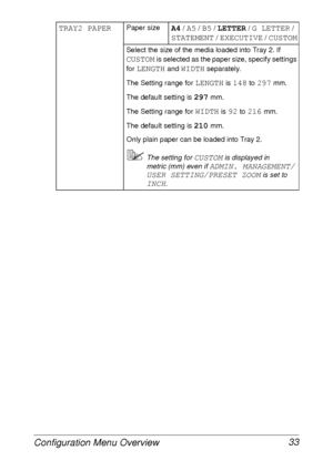 Page 45Configuration Menu Overview 33
TRAY2 PAPERPaper sizeA4 / A5 / B5 / LETTER / G LETTER / 
STATEMENT / EXECUTIVE / CUSTOM
Select the size of the media loaded into Tray 2. If 
CUSTOM is selected as the paper size, specify settings 
for 
LENGTH and WIDTH separately.
The Setting range for 
LENGTH is 148 to 297 mm.
The default setting is 
297 mm.
The Setting range for 
WIDTH is 92 to 216 mm.
The default setting is 
210 mm.
Only plain paper can be loaded into Tray 2.
The setting for CUSTOM is displayed in...