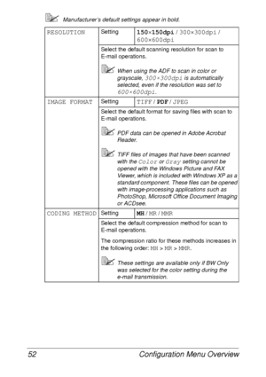 Page 64Configuration Menu Overview 52
Manufacturer’s default settings appear in bold.
RESOLUTIONSetting150×150dpi / 300×300dpi / 
600×600dpi
Select the default scanning resolution for scan to 
E-mail operations.
When using the ADF to scan in color or 
grayscale, 
300×300dpi is automatically 
selected, even if the resolution was set to 
600×600dpi.
IMAGE FORMATSettingTIFF / PDF / JPEG
Select the default format for saving files with scan to 
E-mail operations.
PDF data can be opened in Adobe Acrobat 
Reader....