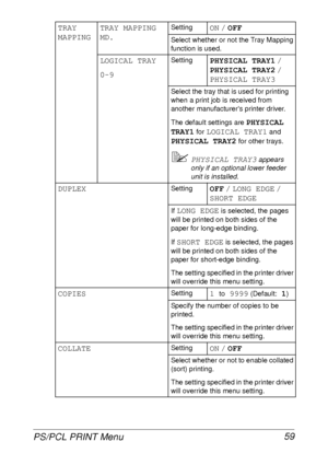 Page 71PS/PCL PRINT Menu 59
TRAY 
MAPPINGTRAY MAPPING 
MD.SettingON / OFF
Select whether or not the Tray Mapping 
function is used.
LOGICAL TRAY
0-9SettingPHYSICAL TRAY1 / 
PHYSICAL TRAY2 / 
PHYSICAL TRAY3
Select the tray that is used for printing 
when a print job is received from 
another manufacturers printer driver.
The default settings are 
PHYSICAL 
TRAY1
 for LOGICAL TRAY1 and 
PHYSICAL TRAY2 for other trays.
PHYSICAL TRAY3 appears 
only if an optional lower feeder 
unit is installed.
DUPLEXSettingOFF /...