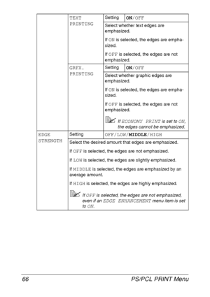 Page 78PS/PCL PRINT Menu 66
TEXT 
PRINTINGSettingON/OFF
Select whether text edges are 
emphasized.
If 
ON is selected, the edges are empha-
sized.
If 
OFF is selected, the edges are not 
emphasized.
GRFX. 
PRINTINGSettingON/OFF
Select whether graphic edges are 
emphasized.
If 
ON is selected, the edges are empha-
sized.
If 
OFF is selected, the edges are not 
emphasized.
If ECONOMY PRINT is set to ON, 
the edges cannot be emphasized.
EDGE 
STRENGTHSettingOFF/LOW/MIDDLE/HIGH
Select the desired amount that edges...