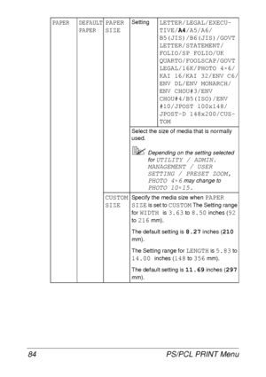 Page 96PS/PCL PRINT Menu 84
PAPER DEFAULT 
PAPERPAPER 
SIZESettingLETTER/LEGAL/EXECU-
TIVE/A4/A5/A6/
B5(JIS)/B6(JIS)/GOVT 
LETTER/STATEMENT/
FOLIO/SP FOLIO/UK 
QUARTO/FOOLSCAP/GOVT 
LEGAL/16K/PHOTO 4×6/
KAI 16/KAI 32/ENV C6/
ENV DL/ENV MONARCH/
ENV CHOU#3/ENV 
CHOU#4/B5(ISO)/ENV 
#10/JPOST 100x148/
JPOST-D 148x200/CUS-
TOM
Select the size of media that is normally 
used.
Depending on the setting selected 
for 
UTILITY / ADMIN. 
MANAGEMENT / USER 
SETTING / PRESET ZOOM, 
PHOTO 4×6
 may change to 
PHOTO 10×15....