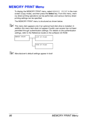 Page 98MEMORY PRINT Menu 86
MEMORY PRINT Menu
To display the MEMORY PRINT menu, select MEMORY PRINT in the main 
screen (Copy mode), and then press the Select key. From this menu, mem-
ory direct printing operations can be performed, and various memory direct 
printing settings can be specified.
The MEMORY PRINT menu is structured as shown below.
This menu item appears only if an optional hard disk drive is installed. In 
addition this menu item does not appear if public user access has not been 
permitted...