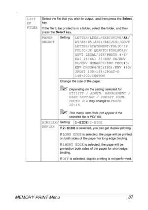 Page 99MEMORY PRINT Menu 87
.
LIST 
OF 
FILESSelect the file that you wish to output, and then press the Select 
key.
If the file to be printed is in a folder, select the folder, and then 
press the Select key.
PAPER 
SELECTSettingLETTER/LEGAL/EXECUTIVE/A4/
A5/A6/B5(JIS)/B6(JIS)/GOVT 
LETTER/STATEMENT/FOLIO/SP 
FOLIO/UK QUARTO/FOOLSCAP/
GOVT LEGAL/16K/PHOTO 4×6/
KAI 16/KAI 32/ENV C6/ENV 
DL/ENV MONARCH/ENV CHOU#3/
ENV CHOU#4/B5(ISO)/ENV #10/
JPOST 100×148/JPOST-D 
148×200/CUSTOM
Change the size of the paper....