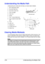 Page 228Understanding the Media Path 216
Understanding the Media Path
Understanding the media path will help you locate media misfeeds.
1. ADF media feed rollers
2. Document feed tray
3. Document output tray
4. Toner cartridge
5. Fuser unit
6. Duplex
7. Tray 1 (manual feed tray)
8. Tray 3 (optional lower feed 
unit)
9. Tray 2
10. Laser unit
11. Imaging unit
12. Transfer belt unit
13. Output tray
Clearing Media Misfeeds 
To avoid damage, always remove misfed media gently, without tearing it. Any 
piece of media...