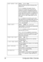 Page 42Configuration Menu Overview 30
LAMP WARMUP TIMESettingAUTO / FIX
Specify the warm-up time for the lamp of the 
scanner unit.
If 
AUTO is selected, the length of time to 
recover from Energy Save mode when the 
machine is turned on is adjusted according to 
the room temperature. Since the machine can-
not be used until its condition is completely sta-
bilized, select this setting, for example, if you 
wish to scan at a high image quality from the 
first page.
If 
FIX is selected, the machine can be used...