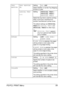 Page 71PS/PCL PRINT Menu 59
TRAY 
MAPPINGTRAY MAPPING 
MD.SettingON / OFF
Select whether or not the Tray Mapping 
function is used.
LOGICAL TRAY
0-9SettingPHYSICAL TRAY1 / 
PHYSICAL TRAY2 / 
PHYSICAL TRAY3
Select the tray that is used for printing 
when a print job is received from 
another manufacturers printer driver.
The default settings are 
PHYSICAL 
TRAY1
 for LOGICAL TRAY1 and 
PHYSICAL TRAY2 for other trays.
PHYSICAL TRAY3 appears 
only if an optional lower feeder 
unit is installed.
DUPLEXSettingOFF /...