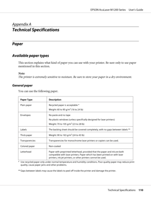 Page 110Appendix A
Technical Specifications
Paper
Available paper types
This section explains what kind of paper you can use with your printer. Be sure only to use paper
mentioned in this section.
Note:
The printer is extremely sensitive to moisture. Be sure to store your paper in a dry environment.
General paper
You can use the following paper.
Paper Type Description
Plain paper Recycled paper is acceptable *
Weight: 60 to 90 g/m2 (16 to 24 lb)
Envelopes No paste and no tape
No plastic windows (unless...