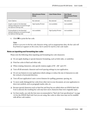 Page 121Monochrome Printer
DriverColor Printer DriverHost-Based
Monochrome Printer
Driver
Zoom Options Not selected Not selected Not selected
Graphic mode (in the Extended
Settings dialog box accessed through
the Optional Settings tab)High Quality (Printer) (not available) (not available)
Printing Mode (in the Extended
Settings dialog box accessed through
the Optional Settings tab)(not available) High Quality (Printer) (not available)
6. Click OK to print the bar code.
Note:
If there is an error in the bar code...