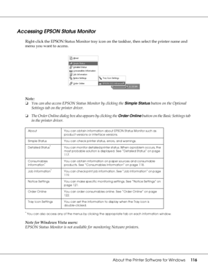 Page 116About the Printer Software for Windows116
Accessing EPSON Status Monitor
Right-click the EPSON Status Monitor tray icon on the taskbar, then select the printer name and 
menu you want to access.
Note:
❏You can also access EPSON Status Monitor by clicking the Simple Status button on the Optional 
Settings tab on the printer driver.
❏The Order Online dialog box also appears by clicking the Order Online button on the Basic Settings tab 
in the printer driver.
*You can also access any of the menus by...