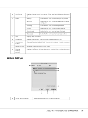 Page 138About the Printer Software for Macintosh138
Notice Settings
a. Job Name: Displays the user’s print job names. Other user’s print jobs are displayed 
as --------.
b. Status: Waiting: Indicates the print job is waiting to be printed.
Spooling: Indicates the print job is being spooled on your 
computer.
Deleting: Indicates the print job is being deleted.
Printing: Indicates the print job is printed currently.
Completed: Indicates the print job has been finished.
Canceled: Indicates the print job has been...