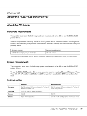 Page 149About the PCL6/PCL5 Printer Driver149
Chapter 10 
About the PCL6/PCL5 Printer Driver
About the PCL Mode
Hardware requirements
Your printer must meet the following hardware requirements to be able to use the PCL6/PCL5 
printer driver.
Memory requirements for using the PCL6/PCL5 printer driver are shown below. Install optional 
memory modules into your printer if the amount of memory currently installed does not meet your 
printing needs.
* Printing may not be possible with this amount of memory, depending...