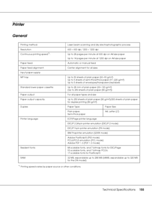 Page 155Technical Specifications155
Printer
General
*1Printing speed varies by paper source or other conditions. Printing method: Laser beam scanning and dry electrophotographic process
Resolution: 600 × 600 dpi, 1200 × 1200 dpi
Continuous printing speed
*1: Up to 28 pages per minute at 600 dpi on A4 size paper
Up to 14 pages per minute at 1200 dpi on A4 size paper
Paper feed: Automatic or manual feed
Paper feed alignment: Center alignment for all sizes
Input paper supply:
MP tray: Up to 50 sheets of plain paper...