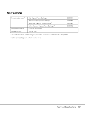 Page 159Technical Specifications159
Toner cartridge
*1This product conforms to CE marking requirements in accordance with EC Directive 2004/108/EC.
*2Return toner cartridges are not sold in some areas. Product code/model
*1: High Capacity Toner Cartridge 0435/0439
Standard Capacity Toner Cartridge 0436/0440
Return High Capacity Toner Cartridge
*20437/0441
Return Standard Capacity Toner Cartridge
*20438/0442
Storage temperature: 0 to 35 °C (32 to 95 °F)
Storage humidity: 15 to 80 % RH
 