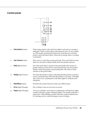 Page 22Getting to Know Your Printer22
Control panel
a.Information button Prints status sheets when the Error light is off and no warning is 
indicated. Prints a status sheet when pressed once. If your printer 
is a DN model, pressing this button for more than two seconds 
prints a network status sheet. Clears the warning when a warning 
is indicated.
b.Job Cancel button Press once to cancel the current print job. Press and hold for more 
than two seconds to delete all jobs from the printer memory.
c.Data light...