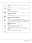 Page 102Troubleshooting102
Cover Open
Explanation:
The cover on the printer is open.
Close the cover.
Print Data Error
Explanation:
The print data is deleted because it is incorrect.
Make sure the appropriate printer driver are used.
Insufficient Memory to Print All Copies
Explanation:
Printing by the specified number of copies is no longer possible due to insufficient memory (RAM).
Print only one copy at a time.
Print Quality Decreased (due to insufficient memory)
Explanation:
There is insufficient memory to...