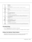 Page 106Troubleshooting106
Canceling Printing
Press the +Cancel Job button on the printer‘s control panel.
To cancel a print job before it is sent from your computer, see “Cancelling a Print Job” on page 33.
Printing in the PostScript 3 Mode Problems
The problems listed in this section are those that you may encounter when printing with the 
PostScript driver. All procedural instructions refer to the PostScript printer driver.
Paper Jam
Explanation:
A paper jam occurs.
Clear the paper jam. See “Clearing Jammed...