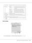 Page 138About the Printer Software for Macintosh138
Notice Settings
a. Job Name: Displays the user’s print job names. Other user’s print jobs are displayed 
as --------.
b. Status: Waiting: Indicates the print job is waiting to be printed.
Spooling: Indicates the print job is being spooled on your 
computer.
Deleting: Indicates the print job is being deleted.
Printing: Indicates the print job is printed currently.
Completed: Indicates the print job has been finished.
Canceled: Indicates the print job has been...