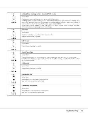 Page 103Troubleshooting103
Installed Toner Cartridge is Not a Genuine EPSON Product
Explanation:
The installed toner cartridge is not a genuine EPSON product. 
Installing a genuine toner cartridge is recommended. Using a non-genuine toner cartridge may 
affect print quality. EPSON shall not be liable for any damages or problems arising from the use of 
consumable products not manufactured or approved by EPSON. 
Install a genuine EPSON product. See “Precautions for Replacing the Toner Cartridge” on page 
64 for...