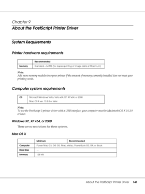 Page 141About the PostScript Printer Driver141
Chapter 9 
About the PostScript Printer Driver
System Requirements
Printer hardware requirements
Note:
Add more memory modules into your printer if the amount of memory currently installed does not meet your 
printing needs.
Computer system requirements
Note:
To use the PostScript 3 printer driver with a USB interface, your computer must be Macintosh OS X 10.3.9 
or later.
Windows XP, XP x64, or 2000
There are no restrictions for these systems.
Mac OS X
Recommended...