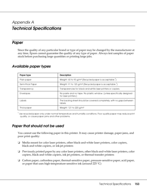 Page 153Technical Specifications153
Appendix A 
Technical Specifications
Paper
Since the quality of any particular brand or type of paper may be changed by the manufacturer at 
any time, Epson cannot guarantee the quality of any type of paper. Always test samples of paper 
stock before purchasing large quantities or printing large jobs.
Available paper types
*Use recycled paper only under normal temperature and humidity conditions. Poor quality paper may reduce print 
quality, or cause paper jams and other...