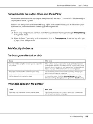 Page 158AcuLaser M4000 Series Users Guide
Troubleshooting158
Transparencies are output blank from the MP tray
When there are errors while printing on transparencies, the Check Transparency error message is 
displayed on the LCD panel.
Remove the transparencies from the MP tray. Open and close the front cover. Confirm the paper 
type and size, and then load the correct type of transparencies.
Note:
❏When using transparencies, load them in the MP tray and set the Paper Type setting to Transparency 
in the printer...