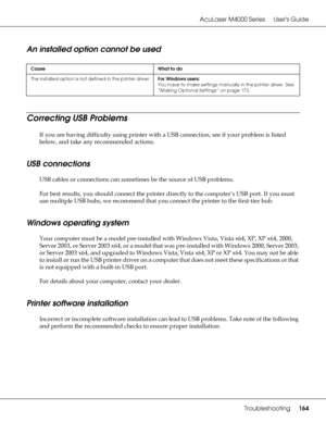 Page 164AcuLaser M4000 Series Users Guide
Troubleshooting164
An installed option cannot be used
Correcting USB Problems
If you are having difficulty using printer with a USB connection, see if your problem is listed 
below, and take any recommended actions.
USB connections
USB cables or connections can sometimes be the source of USB problems.
For best results, you should connect the printer directly to the computer’s USB port. If you must 
use multiple USB hubs, we recommend that you connect the printer to the...