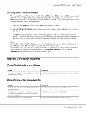 Page 165AcuLaser M4000 Series Users Guide
Troubleshooting165
Checking printer software installation
When using Windows Vista, Vista x64, XP, XP x64, 2000, Server 2003, or Server 2003 x64, you must 
follow the steps in the Setup Guide packed with the printer to install the printer software. 
Otherwise, Microsoft’s Universal driver may be installed instead. To check if the Universal driver 
has been installed, follow the steps below.
1. Open the Printers folder, then right-click the icon of your printer.
2. Click...