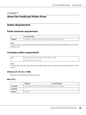 Page 185AcuLaser M4000 Series Users Guide
About the PostScript Printer Driver185
Chapter 9 
About the PostScript Printer Driver
System Requirements
Printer hardware requirements
Note:
Add more memory modules into your printer if the amount of memory currently installed does not meet your 
printing needs.
Computer system requirements
Note:
To use the PostScript 3 printer driver with a USB interface, your computer must be Macintosh OS X 10.3.9 
or later.
Windows XP, XP x64, or 2000
There are no restrictions for...