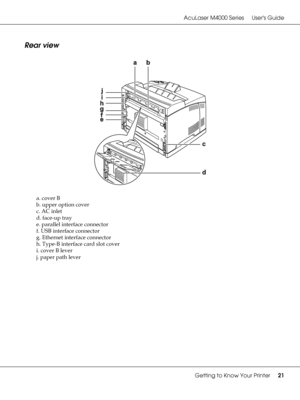 Page 21AcuLaser M4000 Series Users Guide
Getting to Know Your Printer21
Rear view
a. cover B
b. upper option cover
c. AC inlet
d. face-up tray
e. parallel interface connector
f. USB interface connector
g. Ethernet interface connector
h. Type-B interface card slot cover
i. cover B lever
j. paper path lever
 