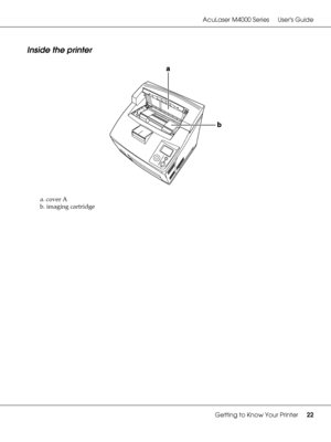 Page 22AcuLaser M4000 Series Users Guide
Getting to Know Your Printer22
Inside the printer
a. cover A
b. imaging cartridge
 