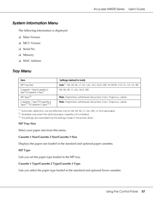 Page 57AcuLaser M4000 Series Users Guide
Using the Control Panel57
System Information Menu
The following information is displayed.
❏Main Version
❏MCU Version
❏Serial No
❏Memory
❏MAC Address
Tray Menu
*1 Automatic detection can be effective only for A4, A5, B5, LT, LGL, EXE, or GLG size paper.
*2 Available only when the optional paper cassette unit is installed.
*3 The settings are overridden by the settings made in the printer driver.
MP Tray Size
Select your paper size from this menu.
Cassette 1 Size/Cassette...